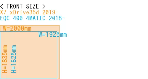 #X7 xDrive35d 2019- + EQC 400 4MATIC 2018-